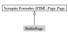 BufferPage-inheritance