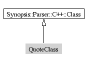 QuoteClass-inheritance