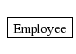 _InheritanceGraph-0