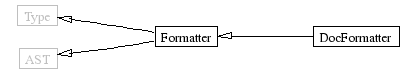 InheritanceGraph-10