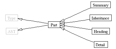 InheritanceGraph-12