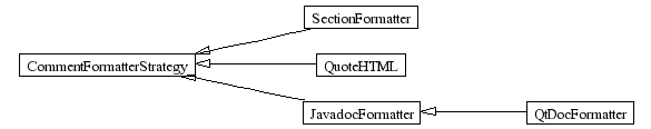 InheritanceGraph-13