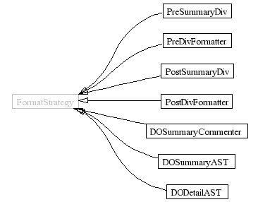 InheritanceGraph-16