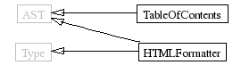 InheritanceGraph-18