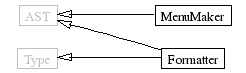 InheritanceGraph-19
