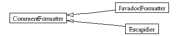 InheritanceGraph-20