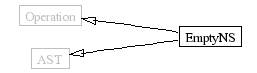 InheritanceGraph-22