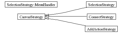 InheritanceGraph-33