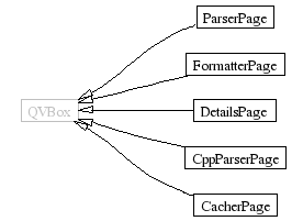 InheritanceGraph-35