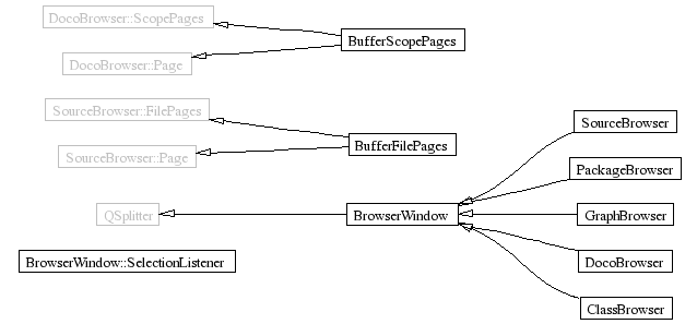 InheritanceGraph-36