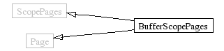 InheritanceGraph-37