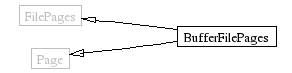 InheritanceGraph-38