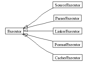 InheritanceGraph-4