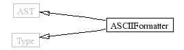 InheritanceGraph-7