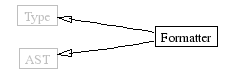 InheritanceGraph-8