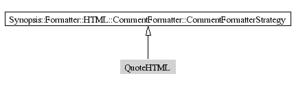 QuoteHTML-inheritance