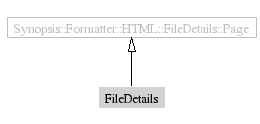 FileDetails-inheritance