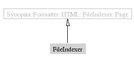 FileIndexer-inheritance