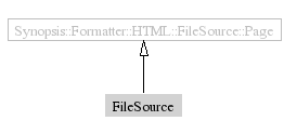 FileSource-inheritance