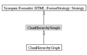 ClassHierarchySimple-inheritance
