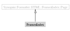 FramesIndex-inheritance