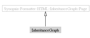 InheritanceGraph-inheritance