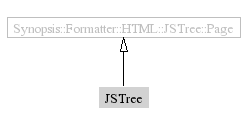 JSTree-inheritance