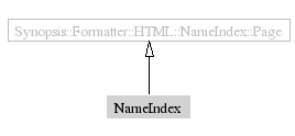 NameIndex-inheritance