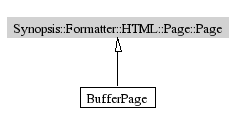 Page-inheritance