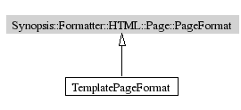 PageFormat-inheritance
