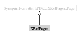 XRefPages-inheritance