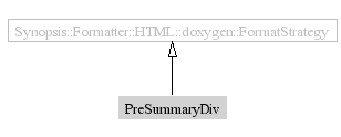 PreSummaryDiv-inheritance