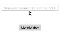 MenuMaker-inheritance