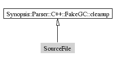 SourceFile-inheritance