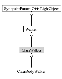 ClassWalker-inheritance