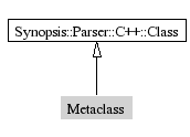 Metaclass-inheritance