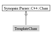 TemplateClass-inheritance
