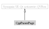 CppParserPage-inheritance