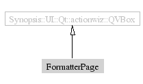 FormatterPage-inheritance
