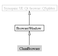 ClassBrowser-inheritance