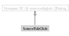 SourceEditGlob-inheritance