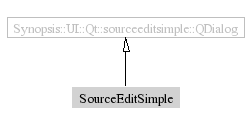 SourceEditSimple-inheritance