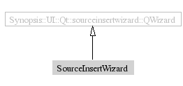 SourceInsertWizard-inheritance